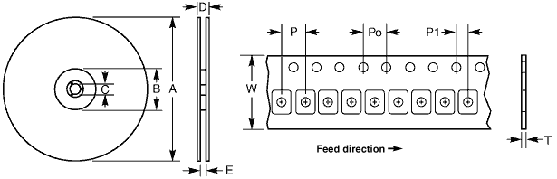 0402PA-0N8 | Ceramic Core Chip Inductors | Coilcraft 0402PA-0N8 | Ceramic Core Chip Inductors | Coilcraft