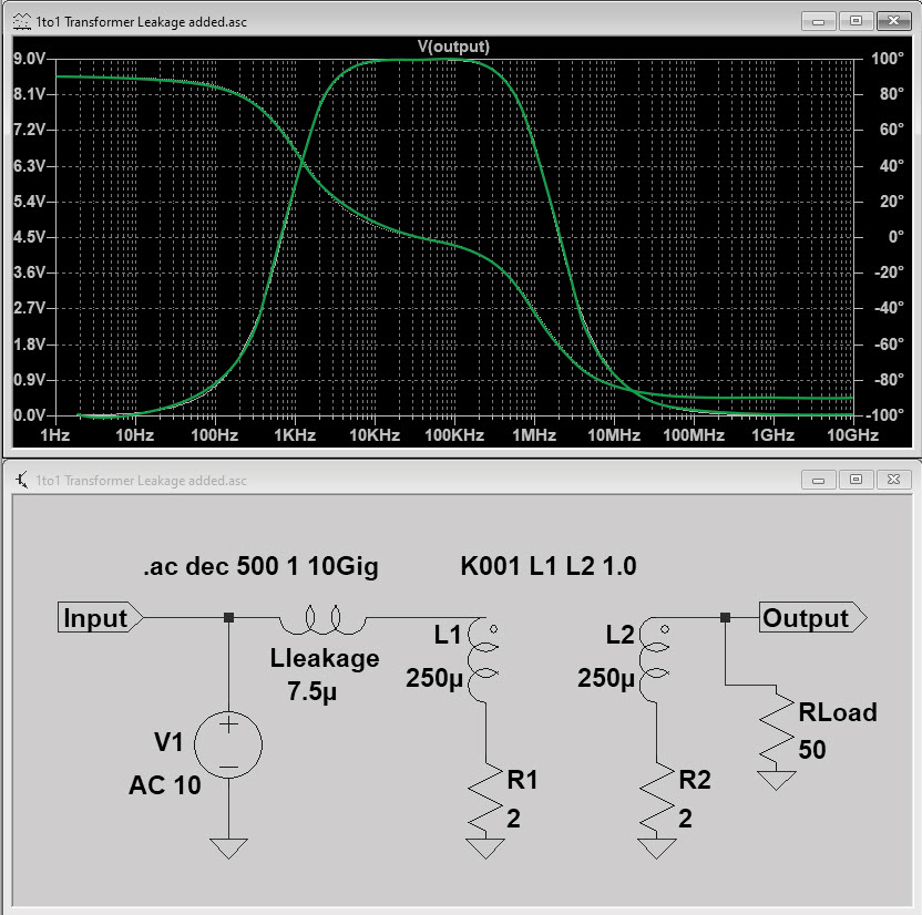 Doc1709_Fig3-Adding-leakageL-Load-R-tif.jpg