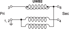 uwb2s.giff