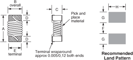 0402ctd.gif