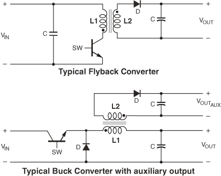 Coupled_Figure-B.gif