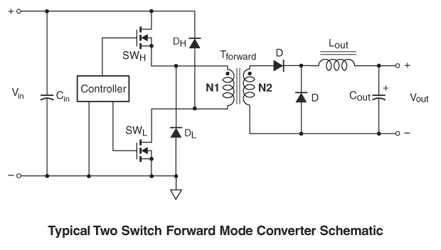 TSF_schematic.png