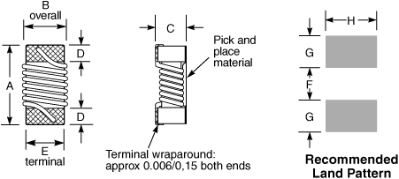 0603ctd.gif